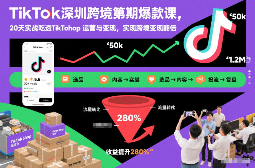 TikTok深圳跨境第2期爆款课，20天实战吃透TikTok Shop运营与变现，实现跨境变现翻倍-时光云网创
