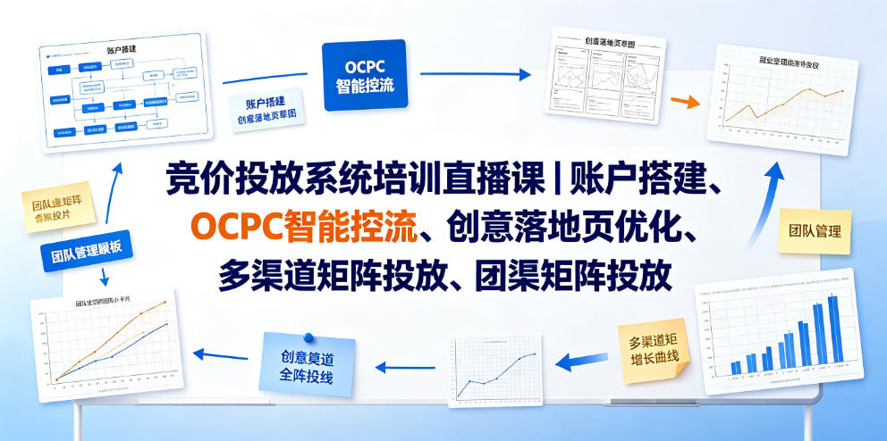 竞价投放系统培训直播课｜账户搭建、OCPC智能控流、创意落地页优化、多渠道矩阵投放、团队管理与副业变现全阶实战(更新0709)-时光云网创