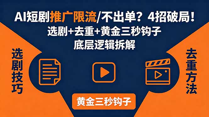 AI短剧推广总被限流、不出单？4招选剧+去重技巧+黄金三秒钩子，手把手拆解底层逻辑-时光云网创