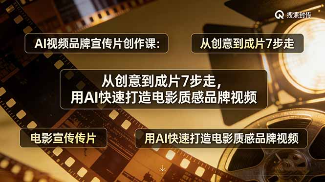 AI视频品牌宣传片创作课：从创意到成片7步走，用AI快速打造电影质感品牌视频-时光云网创