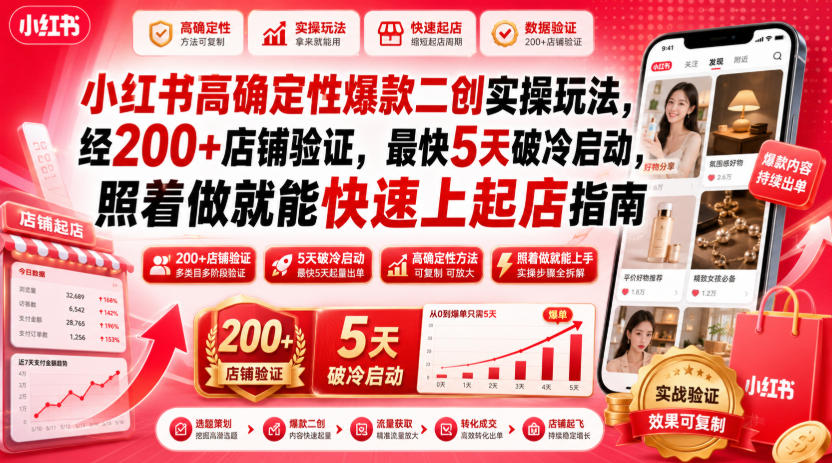 小红书高确定性爆款二创实操玩法，经200+店铺验证，最快5天破冷启动，照着做就能快速上起店指南-时光云网创