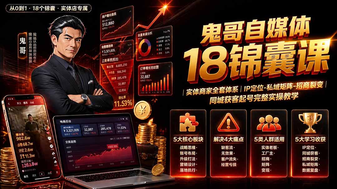 鬼哥自媒体18锦囊课|实体商家全套体系|IP 定位-私域矩阵-招商裂变|同城获客起号完整实操教学-时光云网创