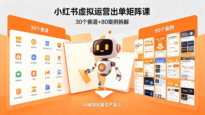 小红书虚拟运营出单矩阵课：30个赛道+80案例拆解，AI赋能批量生产笔记-时光云网创