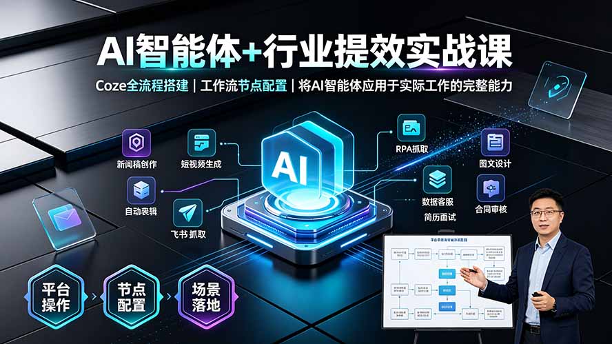 AI智能体+行业提效实战课·Coze全流程搭建｜工作流节点配置｜将AI智能体应用于实际工作的完整能力-时光云网创
