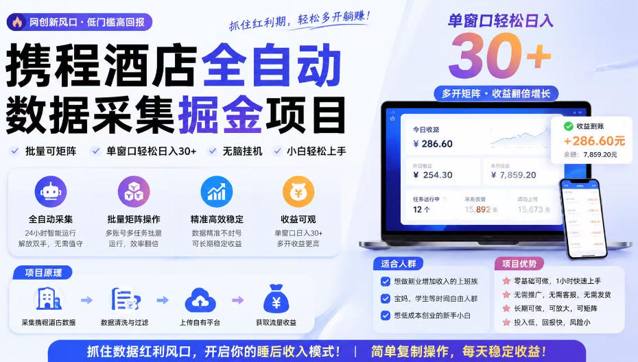 携程酒店全自动采集项目，全程自动浏览，可批量矩阵放大，单机日收300+【揭秘】-时光云网创