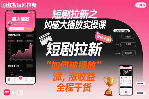 短剧拉新之小红书如何破大播放实操课,如何破播放,涨收益,全程干货-时光云网创
