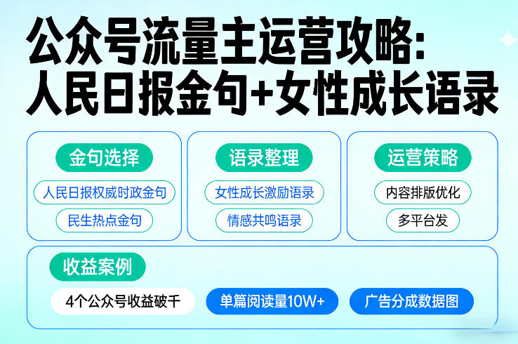 利用人民日报金句+女性成长语录做公众号流量主，4个公众号收益破千-时光云网创