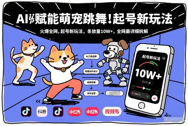 AI赋能萌宠跳舞，火爆全网，起号新玩法，条条播放量10W+，全网最详细拆解-时光云网创