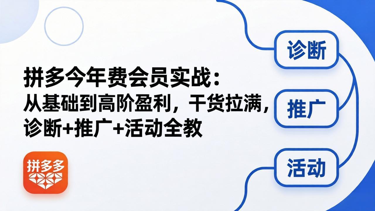 拼多多年费会员实战(更新26年4月30-时光云网创