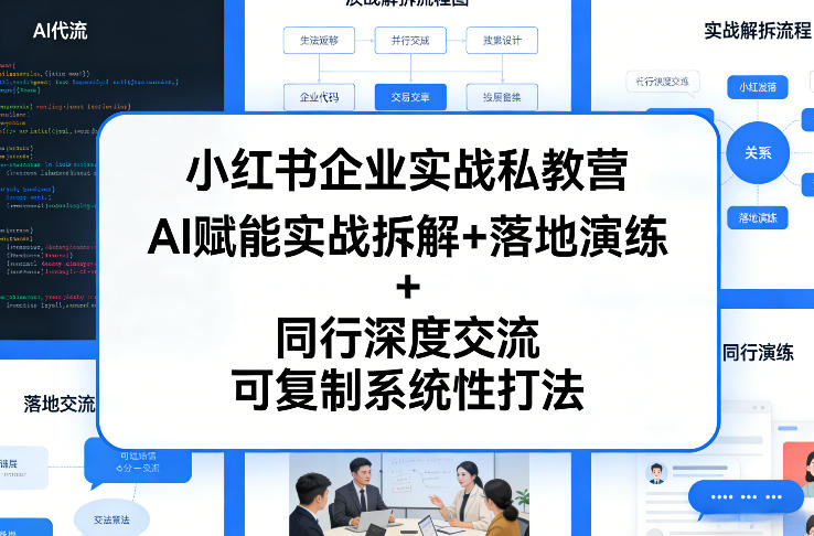 小红书企业实战私教营，AI赋能实战拆解+落地演练+同行深度交流，可复制系统性打法-时光云网创