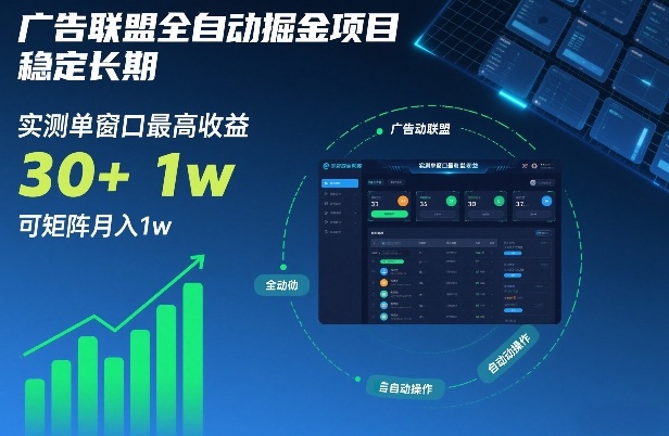 广告联盟全自动掘金项目，稳定长期，实测单窗口最高收益30+，可矩阵月入1w+【揭秘】-时光云网创