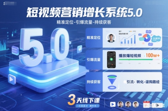 短视频营销增长系统5.0,精准定位-引爆流量-持续获客,3天线下课(音频+图片)-时光云网创