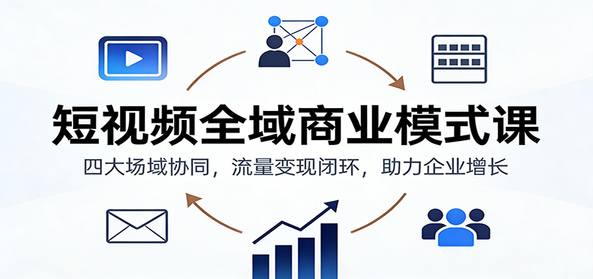 短视频全域商业模式课：四大场域协同，流量变现闭环，助力企业增长-时光云网创