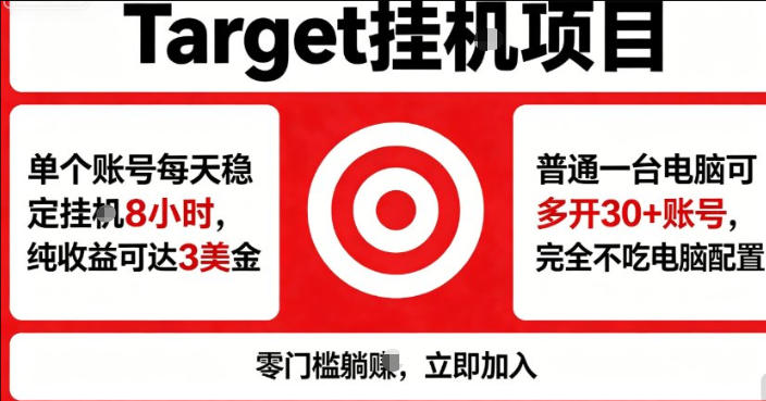 海外平台Target商品浏览曝光，24小时运行无需人工值守，日收益100美刀+电脑可多开【揭秘】-时光云网创