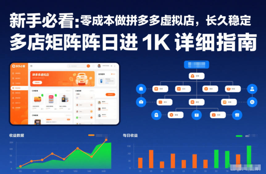 新手必看：零成本做拼多多虚拟店，长久稳定，多店矩阵日进1K详细指南【揭秘】-时光云网创