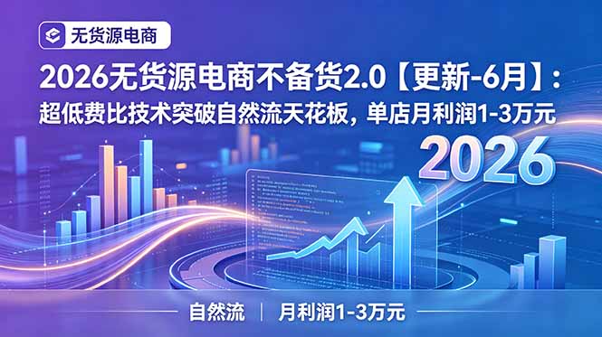 2026无货源电商不备货2.0【更新-6月】：超低费比技术突破自然流天花板，单店月利润1-3万元-时光云网创