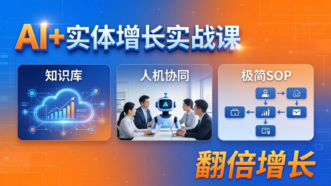 AI+实体增长实战课：知识库+人机协同+极简SOP，助力实体业务翻倍增长-时光云网创