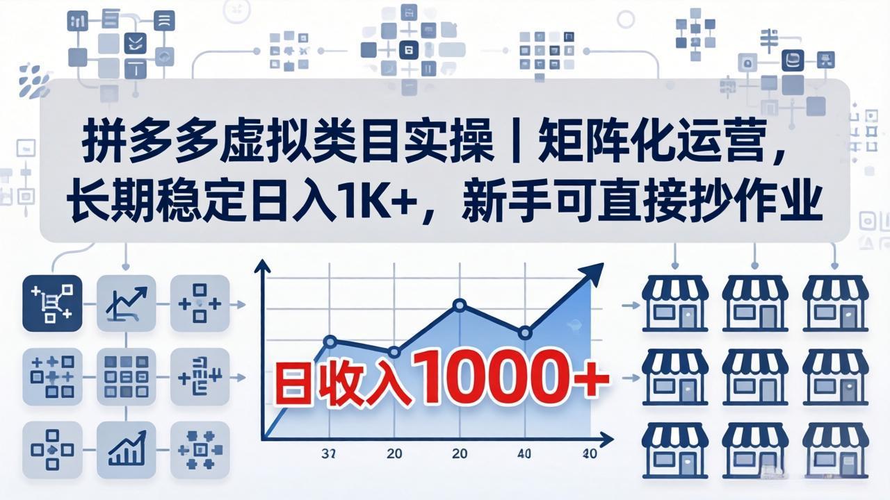 拼多多虚拟类目实操｜矩阵化运营，长期稳定日入 1K+，新手可直接抄作业-时光云网创