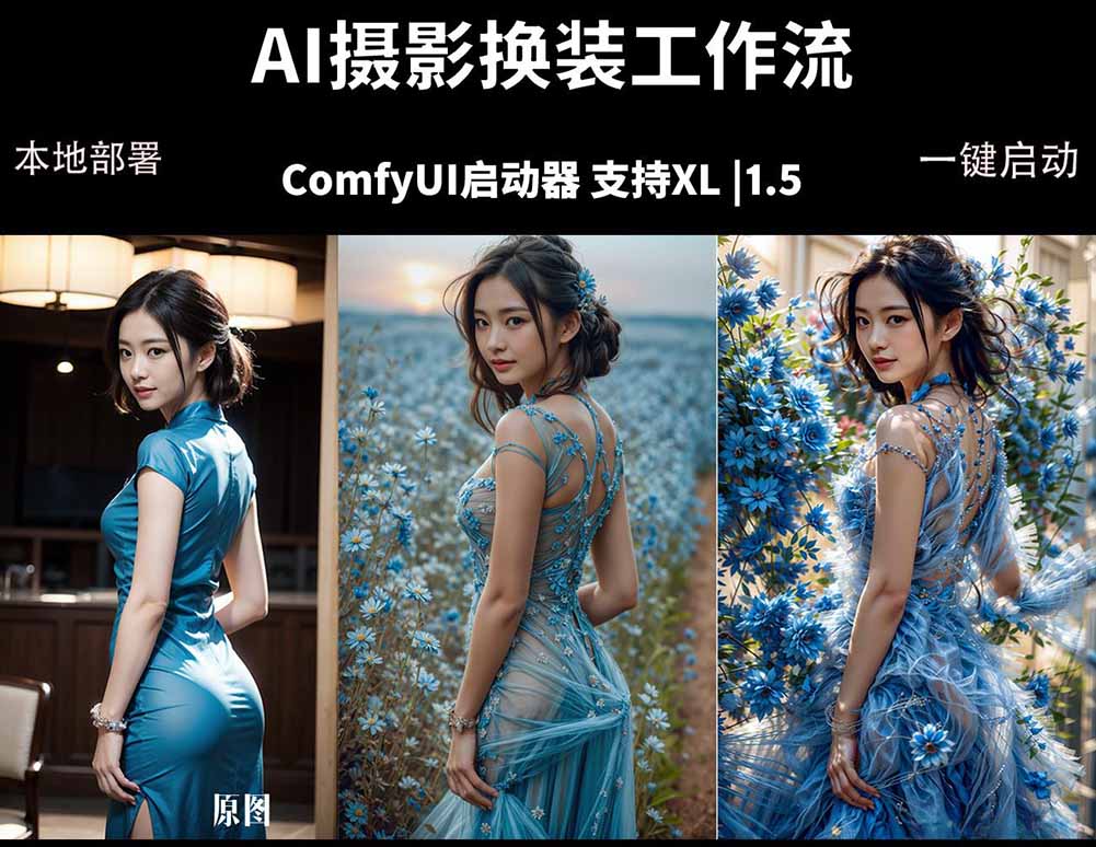 ComfyUI人像写真摄影工作流：本地一键部署，换装换场景换脸全搞定，影楼效率翻倍-时光云网创