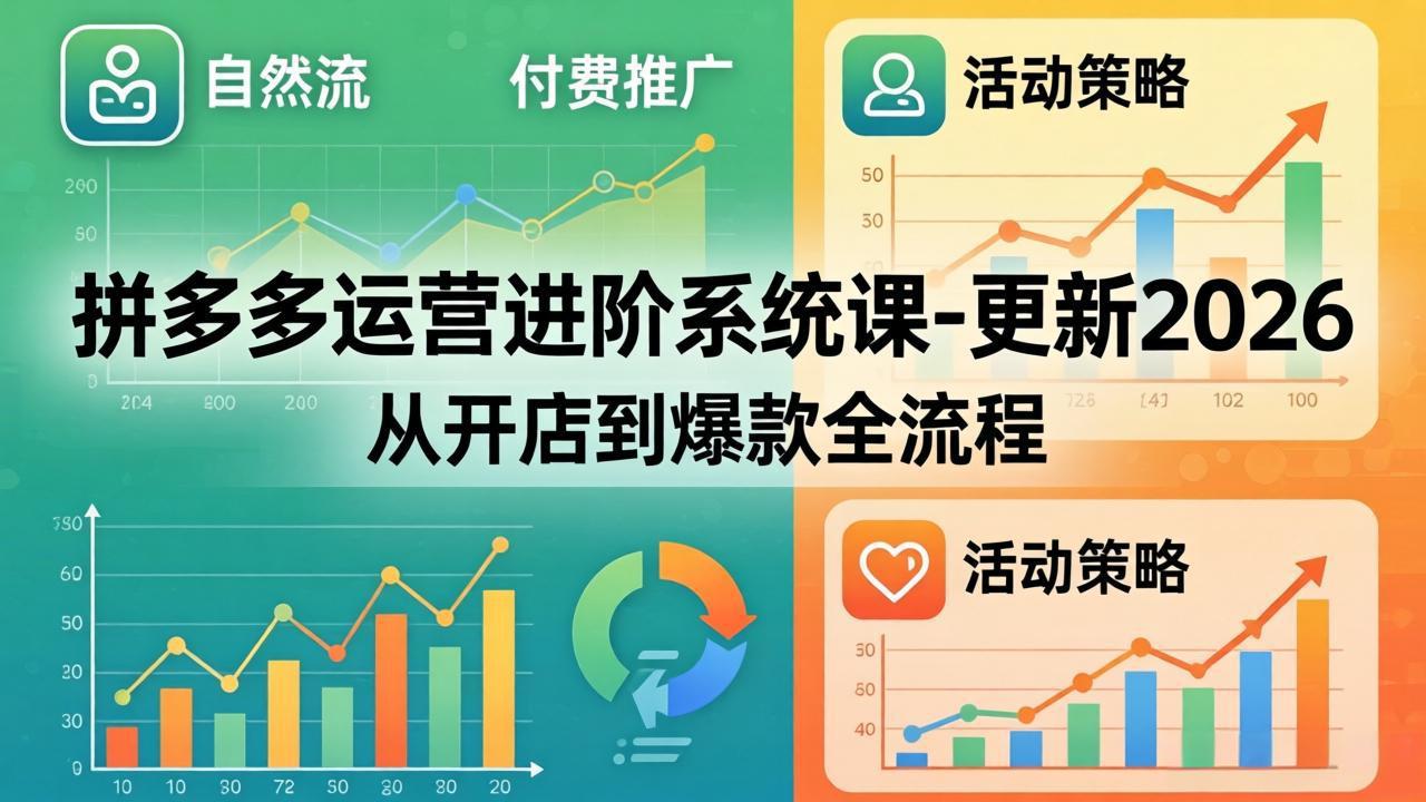 拼多多运营进阶系统课-更新2026：从开店到爆款全流程，自然流+付费推广+活动策略-时光云网创