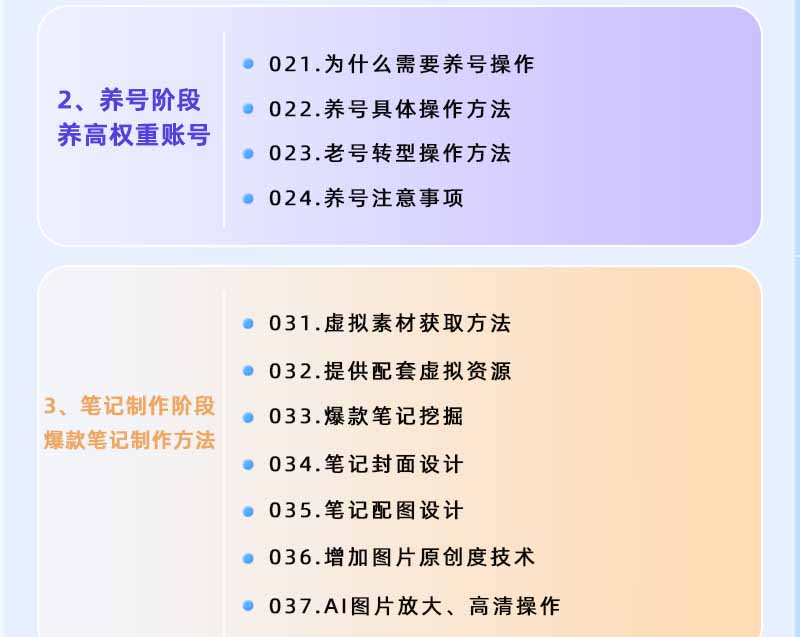 图片[2]-小红书虚拟项目特训班9.0，全面拥抱AI，批量产出原创PPT货源，单品/单店纯利润几万到几十W-时光云网创