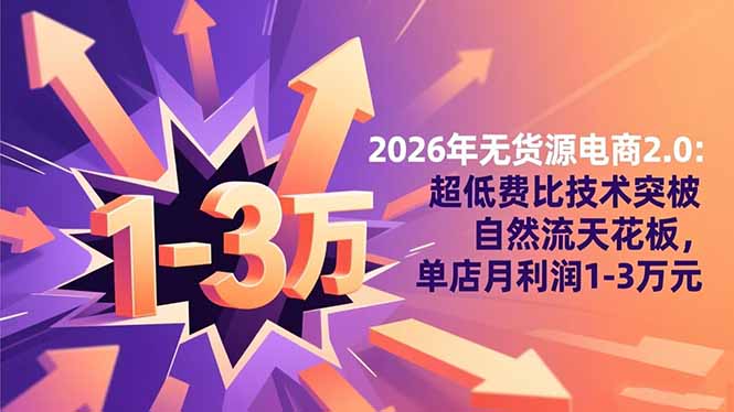 2026年无货源电商2.0【更新】：超低费比技术突破自然流天花板，单店月利润1-3万元-时光云网创