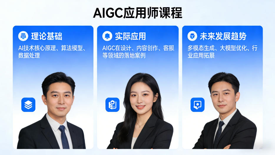 AIGC应用师课程，覆盖了AI技术的理论基础、实际应用、以及未来发展趋势-时光云网创
