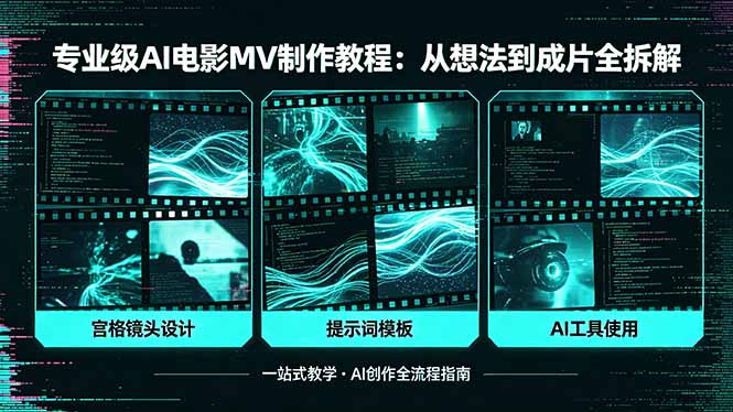 专业级AI电影MV制作教程，从想法到成片全拆解，宫格镜头+提示词模板+AI工具一站式教学-时光云网创