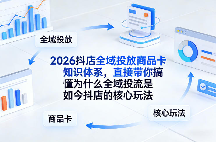 2026抖店全域投放商品卡知识体系，直接带你搞懂为什么全域投流是如今抖店的核心玩法-时光云网创