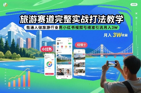 旅游赛道完整实战打法教学，普通人做旅游行业用小红书视频号精准引流月入3W-时光云网创