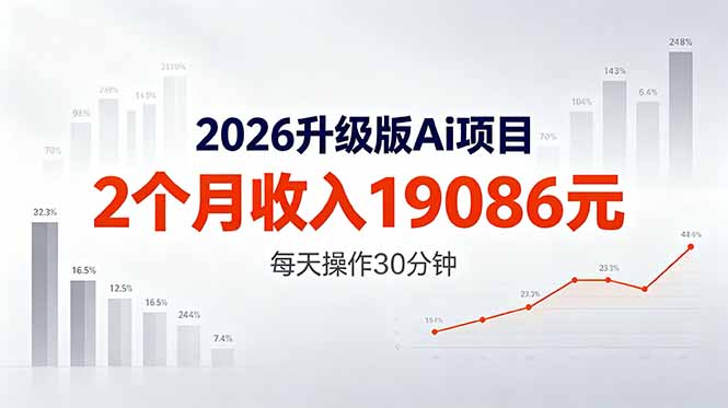 2026升级版Ai任务，2个月收入19086元，熟练后每天操作30分钟！-时光云网创