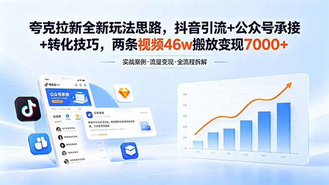 夸克拉新全新玩法思路，抖音引流+公众号承接+转化技巧，两条视频46w搬放 变现7000+-时光云网创