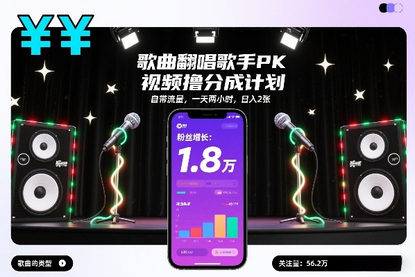 歌曲翻唱歌手PK视频撸分成计划，自带流量，一天两小时，日入2张-时光云网创