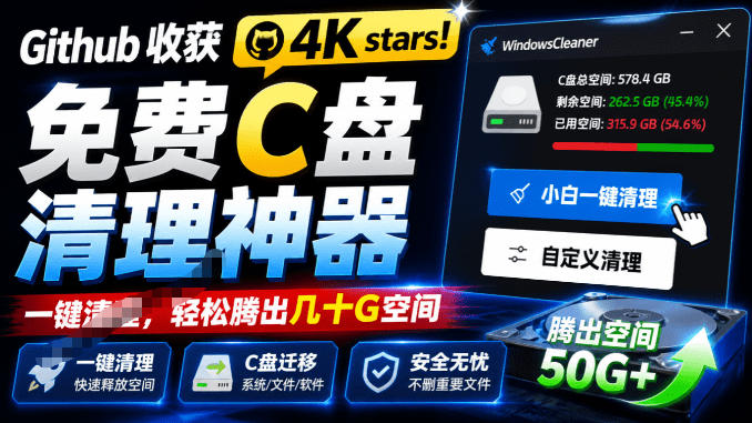 Github收获4K stars！免费C盘清理神器，轻松腾出几十G空间，支持C盘迁移Windows Cleaner-时光云网创