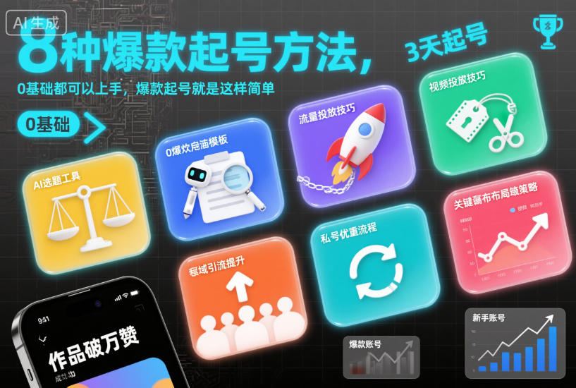 8种爆款起号方法，0基础都可以上手，爆款起号就是这样简单-时光云网创