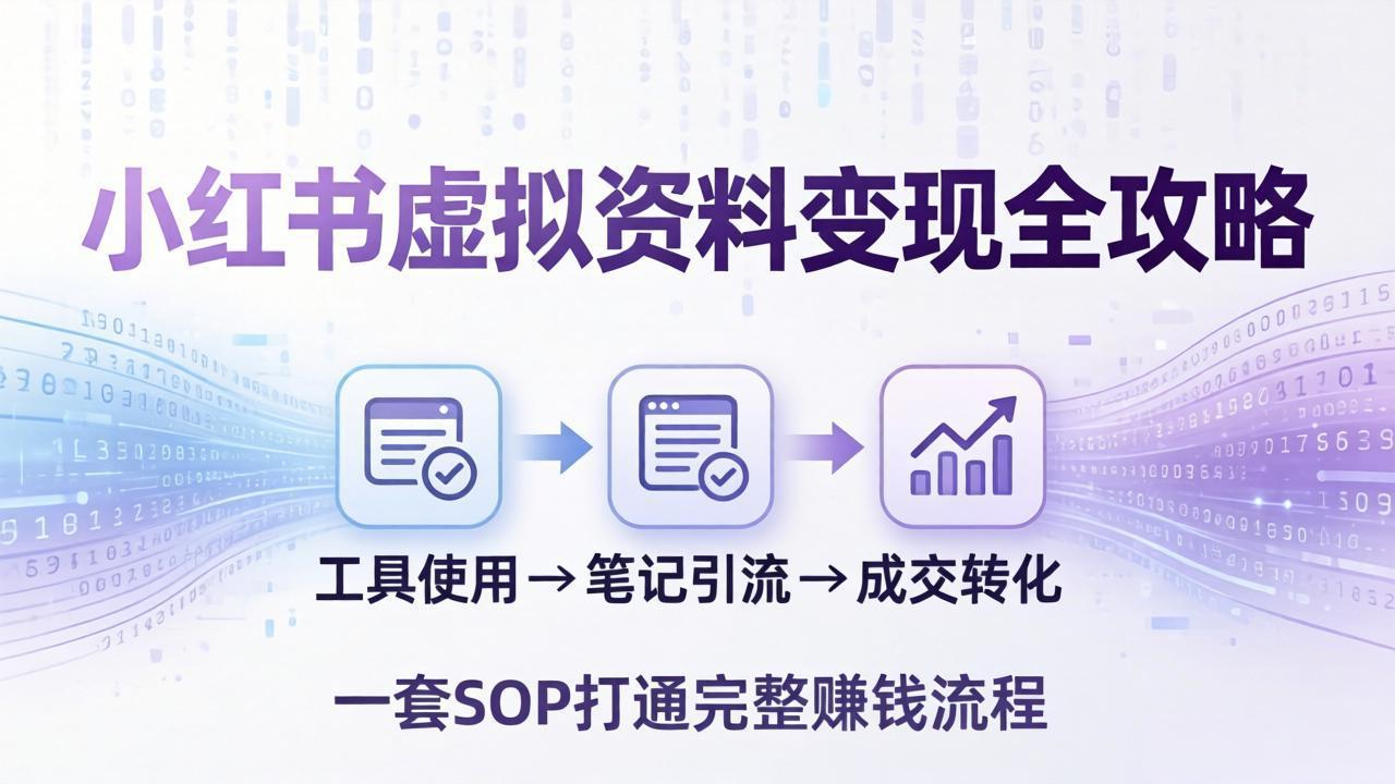 小红书虚拟资料变现全攻略：从工具使用到笔记引流成交，一套 SOP 打通完整赚钱流程-时光云网创