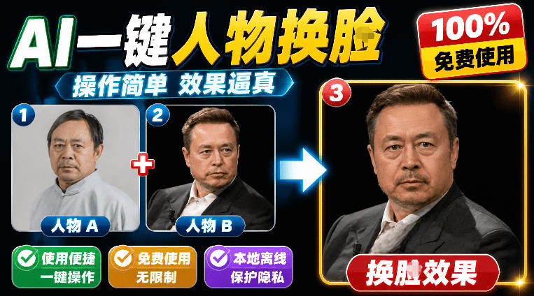 纯离线本地运行!AI一键人物lian部替换软件,支持图片换lian,效果逼真,最便捷换lian工具FaceSwap-时光云网创