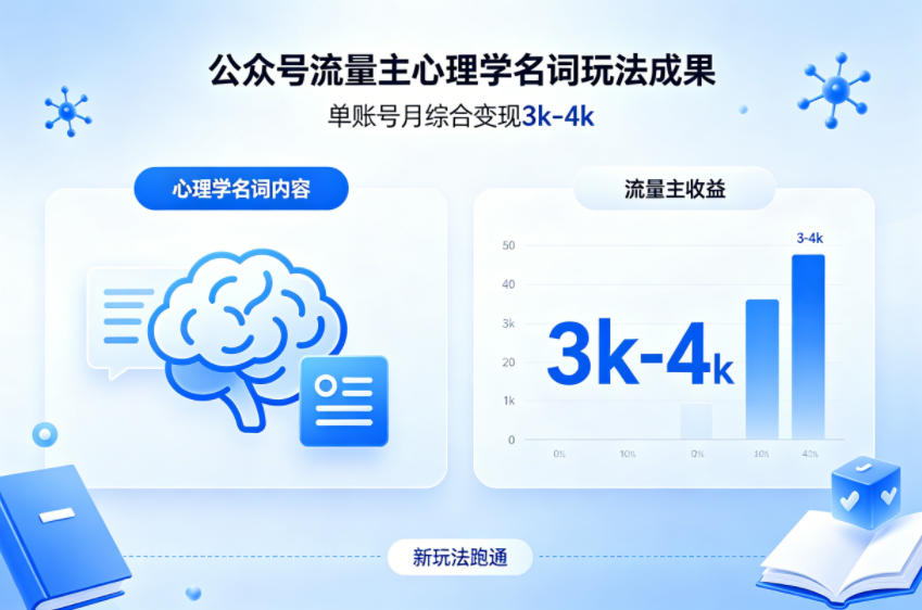 公众号流量主新跑通心理学名词玩法，单账号月综合变现3k-4k-时光云网创