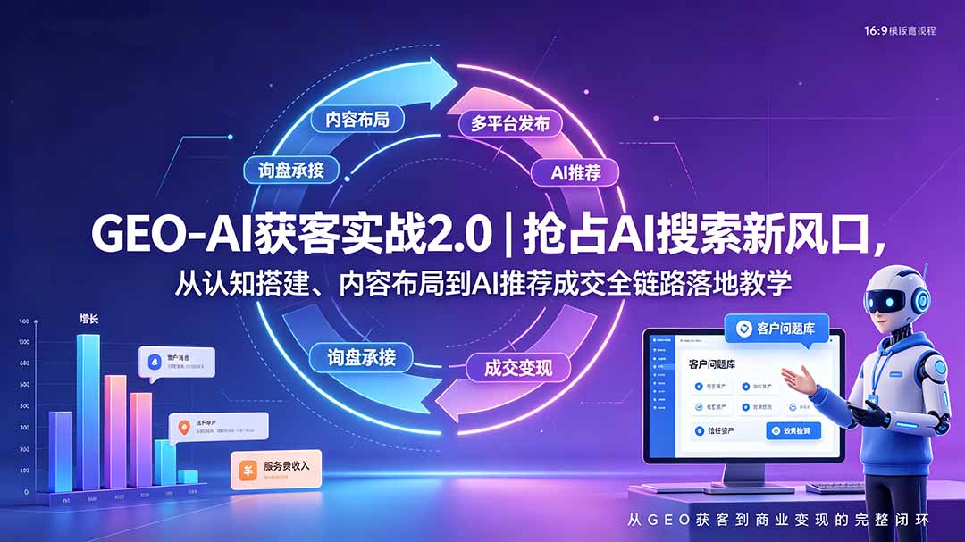 GEO-AI获客实战｜抢占AI搜索新风口，从认知搭建、内容布局到AI推荐成交全链路落地教学-时光云网创