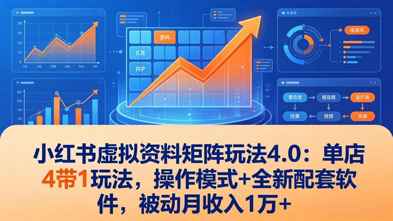 小红书虚拟资料矩阵玩法4.0：单店4带1玩法，操作模式+全新配套软件，被动月收入1万+-时光云网创