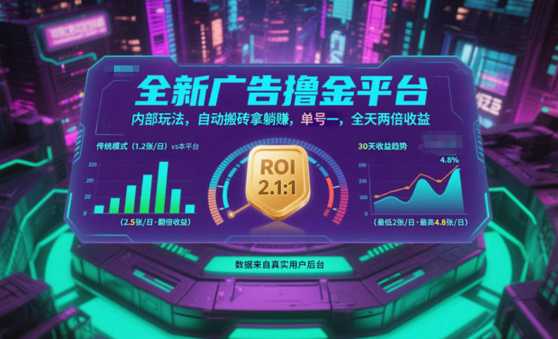 全新广告撸金平台，内部玩法，自动搬砖拿躺賺，单号一天保底2张+，全天两倍收益【揭秘】-时光云网创