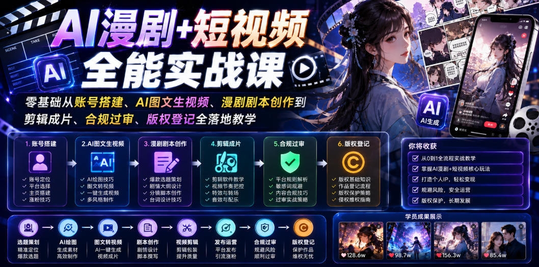AI漫剧+短视频全能实战课｜零基础从账号搭建、AI图文生视频、漫剧剧本创作到剪辑成片、合规过审、版权登记全落地教学-时光云网创