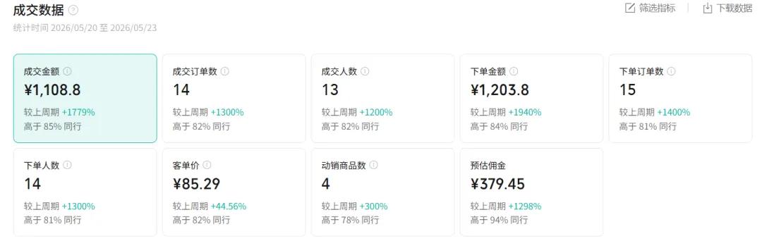 图片[1]-2026AI热点书单变现课，蹭影视原著流量，AI做文案素材，三平台同步带货赚图书高佣金-时光云网创
