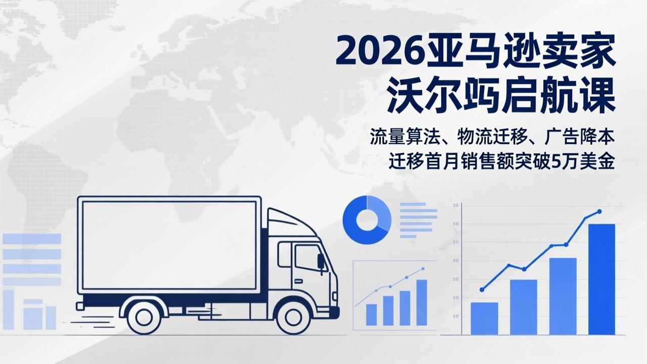2026亚马逊卖家沃尔玛启航课，流量算法、物流迁移、广告降本，迁移首月销售额突破5万美金-时光云网创