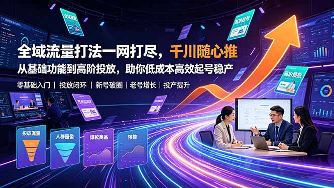 全域流量打法一网打尽，千川随心推从基础功能到高阶投放，助你低成本高效起号稳产-时光云网创