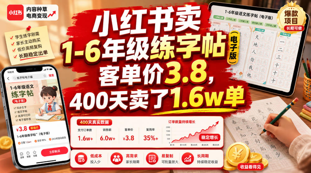 小红书卖1-6年级练字帖(电子版)，客单价3.8，400天卖了1.6w单-时光云网创