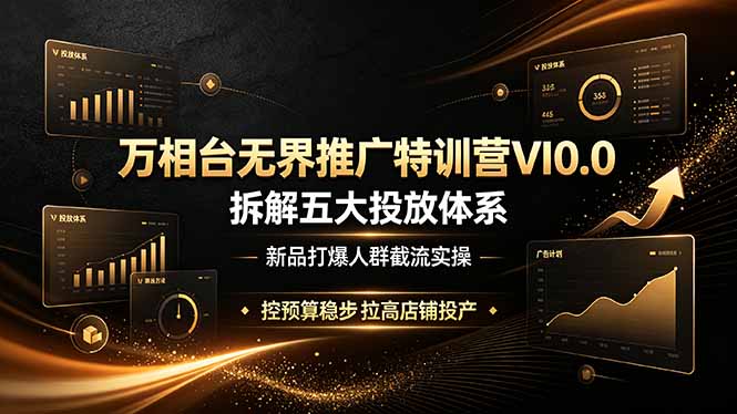 万相台无界推广特训营VI0.0，拆解五大投放体系，新品打爆人群截流实操，控预算稳步拉高店铺投产-时光云网创