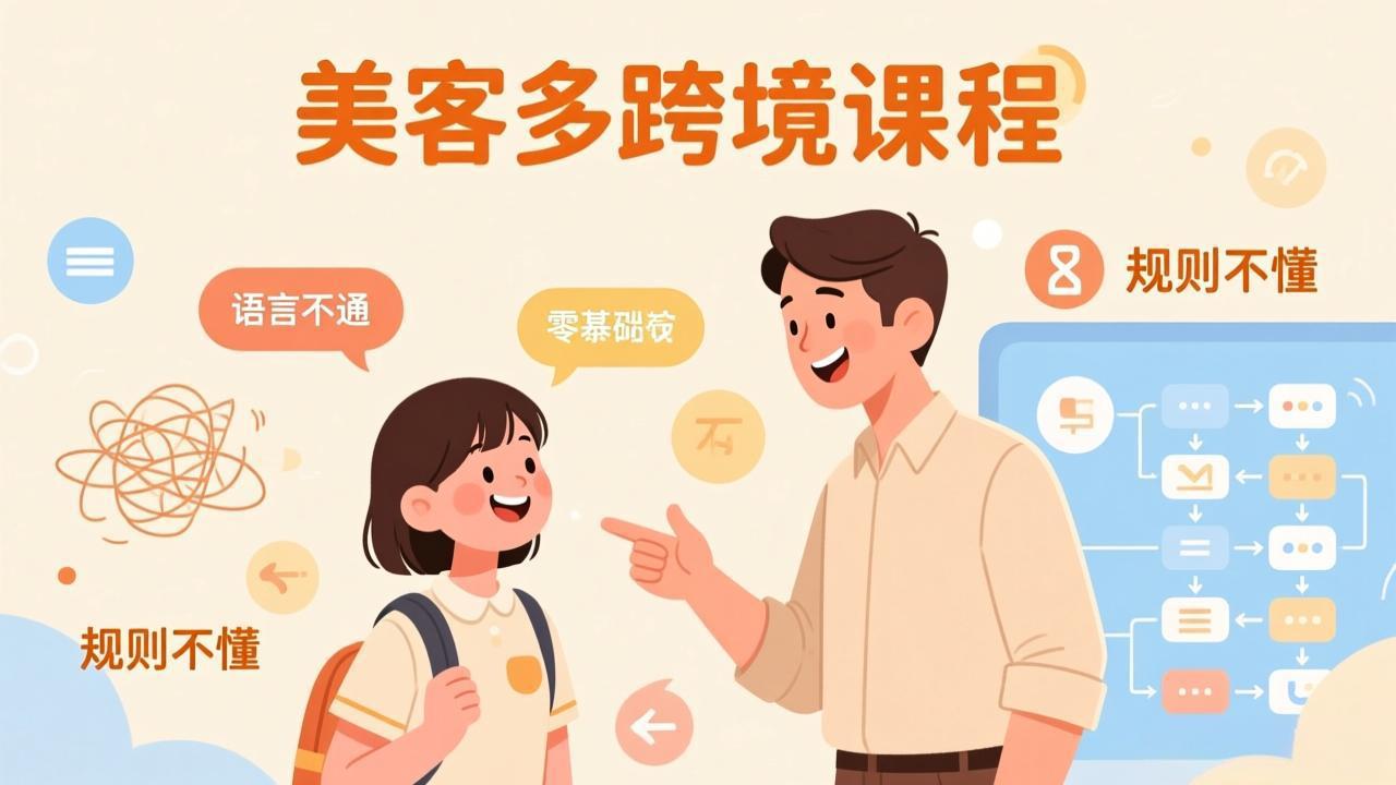 怕语言不通、怕不懂规则？零基础小白也能做的美客多跨境课，手把手带你美客多开店稳赚-时光云网创