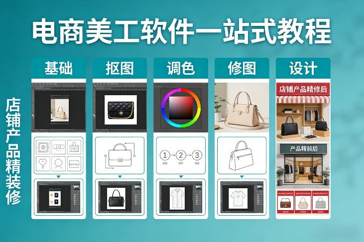 电商美工软件一站式教程，基础/抠图/调色/修图/设计，店铺产品精装修-时光云网创