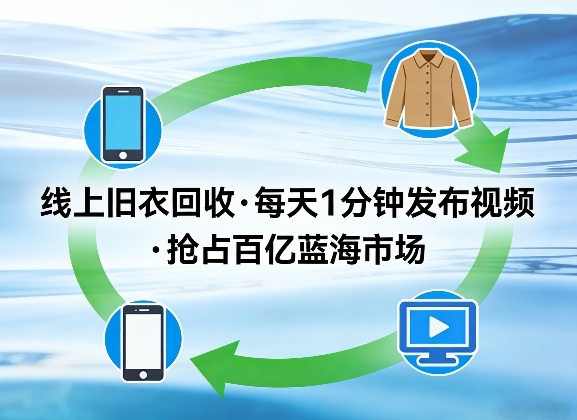 线上旧衣回收项目，我们给你提供视频，每天花一分钟发布视频，抢占百亿蓝海市场【揭秘】-时光云网创